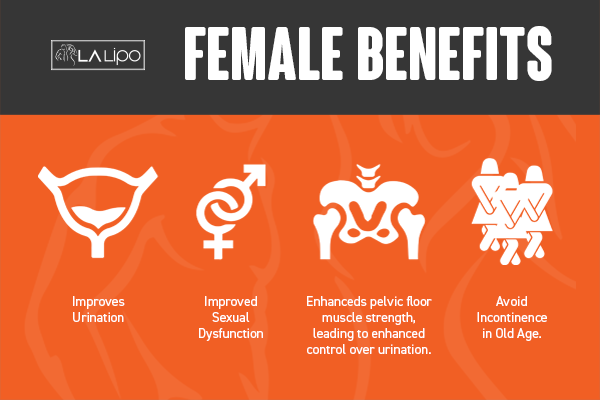 Benefits of overactive bladder treatment Yateley for women